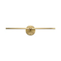 300° Wall Light Functional and Elegant – Lumino